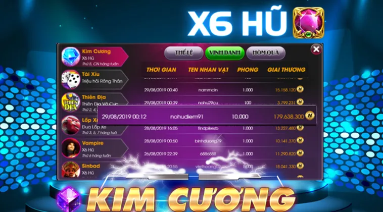 Nổ Hũ Kim Cương Tại 789Club Chinh Phục Kho Báu Đá Quý Lấp Lánh