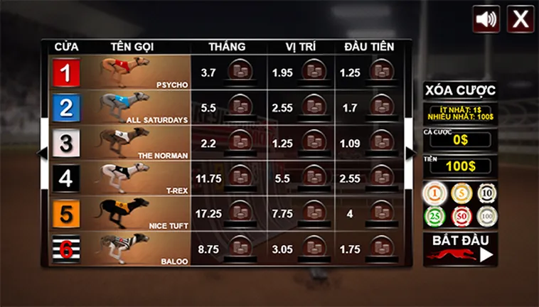 Game Nhanh Đua Chó 789Club Săn Thưởng Với Kèo Win Place Quinella Cực Đã