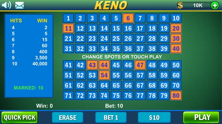 Game Nhanh Keno Tại 789Club Với Tỷ Lệ Trả Thưởng Cực Cao